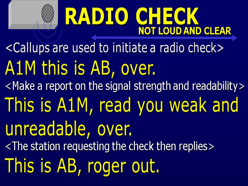 RADIO CHECK <Callups are used to initiate a radio check> A1M this is AB,